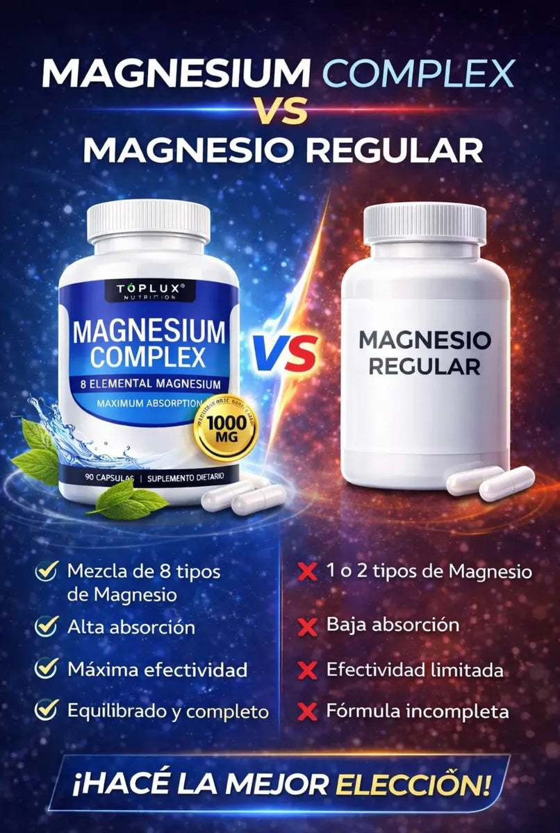 Magnesium Complex – Energía y Recuperación en solo dias!